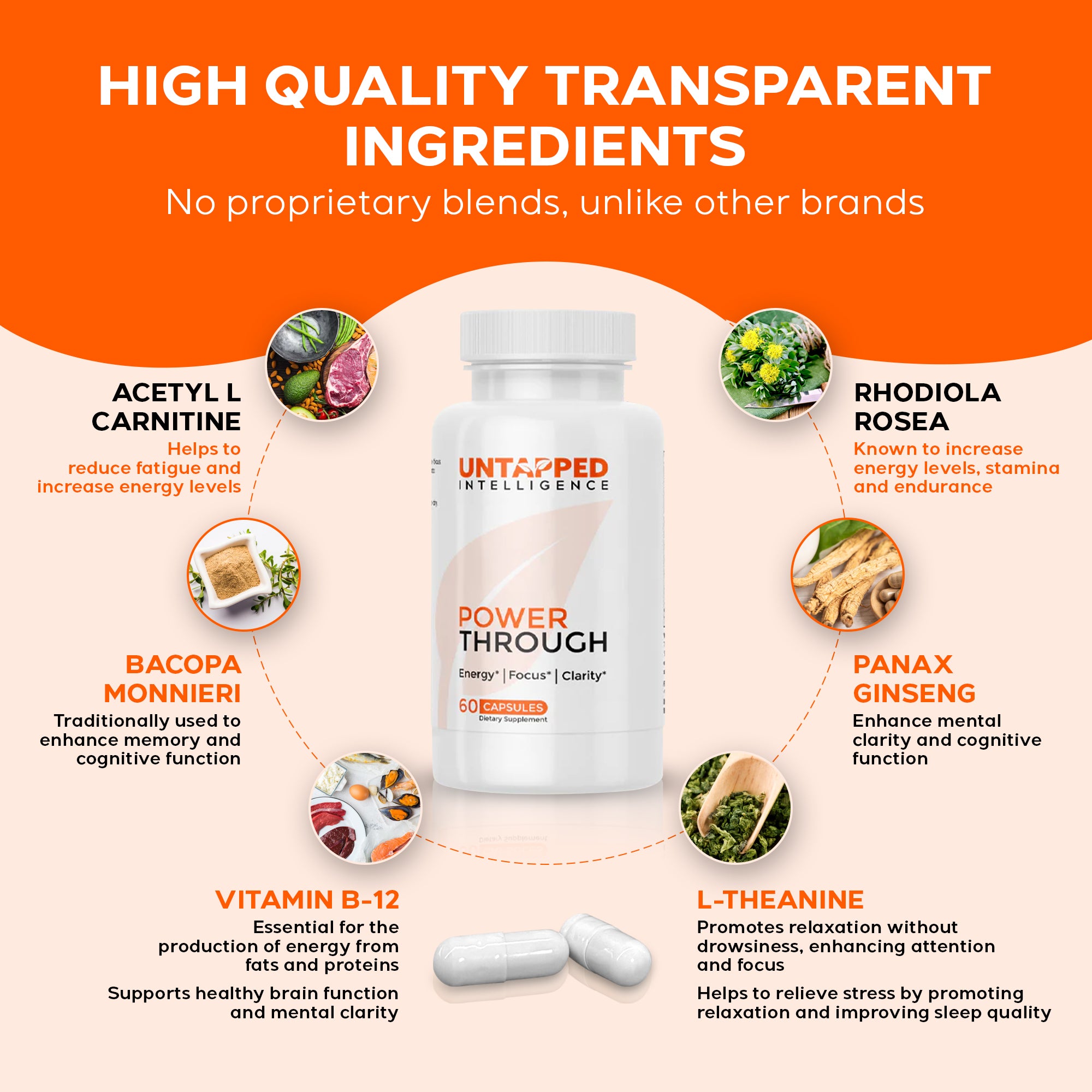 untapped intelligence ingredients